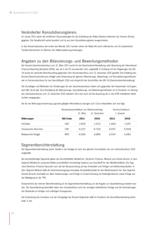 Quartalsbericht I/2011




        Veränderter Konsolidierungskreis
        Im Januar 2011 waren die rechtlichen Voraussetzungen für die Schließung der Balda Solutions (Xiamen) Ltd, Xiamen (China)
        gegeben. Die Gesellschaft wurde liquidiert und ist aus dem Konsolidierungskreis ausgeschieden.

        In den Konzernabschluss der ersten drei Monate 2011 wurden neben der Balda AG sechs inländische und 10 ausländische
        Tochterunternehmen im Rahmen der Vollkonsolidierung einbezogen.



        Angaben zu den Bilanzierungs- und Bewertungsmethoden
        Der Konzern-Zwischenabschluss zum 31. März 2011 wurde für die Zwischenberichterstattung unter Beachtung der International
        Financial Reporting Standards (IFRS), wie sie in der EU anzuwenden sind, aufgestellt. In Einklang mit den Regelungen des IAS
        34 wurde ein verkürzter Berichtsumfang gegenüber dem Konzernabschluss zum 31. Dezember 2010 gewählt. Die Erstellung des
        Konzern-Zwischenabschlusses erfolgte unter Anwendung der gleichen Bilanzierungs-, Bewertungs- und Konsolidierungsmethoden
        wie im Konzernabschluss für das Geschäftsjahr 2010 und entspricht den Vorschriften des IAS 34 (Zwischenberichterstattung).

        Die Grundlagen und Methoden der Schätzungen für den Zwischenabschluss haben sich gegenüber den Vorperioden nicht geän-
        dert (IAS 34,16 (d)). Eine Darstellung der Bilanzierungs-, Konsolidierungs- und Bewertungsmethoden ist im Einzelnen im Anhang
        des Jahresabschlusses zum 31. Dezember 2010 erläutert. Dort wird auch auf die Ausübung der in den IFRS enthaltenen Wahl-
        rechten eingegangen.

        Die für die Währungsumrechnung zugrunde gelegten Wechselkurse bezogen auf 1 Euro entwickelten sich wie folgt:

                                                   Devisenkassamittelkurs am Referenzstichtag              Durchschnittskurs
                                                                   31. März     31. Dezember                 1. Quartal

        Währungen                                   ISO Code          2011             2010            2011             2010

        US-Dollar                                      USD            1,4099          1,3252           1,3660          1,3247

        Chinesischer Renminbi                          CNY            9,2337          8,7336           8,9767          8,9558

        Malaysischer Ringgit                           MYR            4,2608          4,0800           4,1534          4,2483



        Segmentberichterstattung
        Die Segmentberichterstattung (siehe Tabelle in der Anlage) ist nach den gleichen Grundsätzen wie zum Jahresabschluss 2010
        aufgestellt.

        Als berichtspflichtige Segmente gelten die Geschäftsfelder MobileCom, Electronic Products, Medical und Central Service. In dem
        Segment MobileCom produziert Balda ausschließlich hochwertige Systeme aus Kunststoff für den Mobilfunk-Markt. Das Seg-
        ment Electronic Products fokussiert sich seit der Neuausrichtung auf das Entwickeln und Fertigen von Elektronikprodukten. In
        dem Segment Medical stellt die Unternehmensgruppe komplexe Kunststoffprodukte für den Medizinbereich her. Das Segment
        Central Services beinhaltet vor allem Aufwendungen und Erträge im Zusammenhang mit Holdingfunktionen sowie Erträge aus
        der Beteiligung an der TPK.

        Entsprechend der internen Berichterstattung ist die Segmentberichterstattung um die Angabe zur Gesamtleistung erweitert wor-
        den. Die Gesamtleistung beinhaltet neben den Umsatzerlösen auch die sonstigen betrieblichen Erträge und die Veränderungen
        des Bestandes an fertigen und unfertigen Erzeugnissen.

        Die Entwicklung des Umsatzes und der Ertragslage der Konzern-Segmente stellt im Einzelnen die Geschäftsentwicklung (siehe
        Seite 7) dar.



18
 
