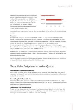 Quartalsbericht I/2011




Die Nettofinanzverbindlichkeiten des Balda-Konzerns betru-         Eigenkapitalquote Konzern
gen zum Ende des ersten Quartals 2011 minus 25,9 Millio-           (in Prozent)

nen Euro (Referenzstichtag 2010: minus 23,5 Millionen              31.3.2011                                        93,2
Euro). Der Balda-Konzern konnte den Überhang der liquiden
Mittel zu den zinstragenden Verbindlichkeiten weiter stei-
                                                                     31.12.2010                                   92,5
gern. Das Net-Gearing, das Verhältnis der Netto-
Finanzverbindlichkeiten zum Eigenkapital, belief sich zum                         0      25        50       75       100
31. März 2011 auf minus 3,2 Prozent.

Weitere Ausführungen zu den einzelnen Posten der Bilanz zum ersten Quartal sind auf der Seite 19 im „Verkürzten Anhang“
zu finden.

Finanzlage
Bedingt durch die Verringerung des Working Capitals fiel der Cash Flow aus der laufenden Geschäftstätigkeit mit 9,1
Millionen Euro höher aus als der Vorjahreswert mit minus 1,6 Millionen Euro. Vor allem das Segment MobileCom konnte
durch den Abbau des Working Capital liquide Mittel zur Rückführung von Kreditlinien in Höhe von 5,4 Millionen Euro erwirt-
schaften. Der Cash Flow aus Investitionstätigkeit (minus 1,7 Millionen Euro) und der Mittelabfluss aus der
Finanzierungstätigkeit (minus 5,7 Millionen Euro) führten zum Ende des ersten Quartals zu einer Veränderung des
Finanzmittelbestandes von 0,6 Millionen Euro im Gesamtkonzern. Per Saldo belief sich der Finanzmittelbestand per 31. März
2011 auf 48,3 Millionen Euro (Jahresschluss 2010: 48,9 Millionen Euro).

Die Nettoliquidität des Balda-Konzerns konnte in den ersten drei Monaten verbessert werden. Dazu zählen im Wesentlichen
Bankverbindlichkeiten der operativen Einheiten in Asien in Höhe von insgesamt 14,4 Millionen Euro. Die Balda AG hat dage-
gen keine Bankverbindlichkeiten.

Nach Rückführung von Kreditlinien durch Gesellschaften des Segments MobileCom verfügt der Konzern noch über Barlinien
in Höhe von 17,5 Millionen Euro (Jahresschluss 2010: 20,6 Millionen Euro).




Wesentliche Ereignisse im ersten Quartal
Rainer Mohr wird zum Alleinvorstand berufen
Am 16. Februar 2011 schied der CEO, Michael Sienkiewicz, aus dem Vorstand der Balda AG aus. Rainer Mohr, bereits Fi-
nanzvorstand der Gesellschaft, wurde durch den Aufsichtsrat zum Vorstandsvorsitzenden bestellt und führt als Alleinvorstand
die Geschäfte der Gesellschaft.

Neuer Auftrag für das Segment Medical
Das Segment Medical erhielt einen neuen Auftrag von einem weltweit operierenden Pharma-Unternehmen. Das Auftrags-
volumen ist mittlerer Größe. Die Produktionsdauer reicht voraussichtlich bis in das Jahr 2013. Zwei dieser drei Einzelaufträge
werden bereits 2011 teilweise umsatzwirksam.

Veränderungen in der Aktionärsstruktur
Im Laufe des ersten Quartals 2011 traten Veränderungen in der Aktionärsstruktur der Balda AG ein. Am 11. Februar 2011
reduzierte der Großaktionär Soros Fund Management seine Beteiligung an der Balda AG auf knapp unter drei Prozent. Der
Anteilseigner war seit Oktober 2010 mit 3,23 Prozent an der Balda AG beteiligt.




                                                                                                                                    9
 