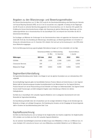 Quartalsbericht I/2012




Angaben zu den Bilanzierungs- und Bewertungsmethoden
Der Konzern-Zwischenabschluss zum 31. März 2012 wurde für die Zwischenberichterstattung unter Beachtung der Internatio-
nal Financial Reporting Standards (IFRS), wie sie in der EU anzuwenden sind, aufgestellt. In Einklang mit den Regelungen
des IAS 34 wurde ein verkürzter Berichtsumfang gegenüber dem Konzernabschluss zum 31. Dezember 2011 gewählt. Die
Erstellung des Konzern-Zwischenabschlusses erfolgte unter Anwendung der gleichen Bilanzierungs-, Bewertungs- und Kon-
solidierungsmethoden wie im Konzernabschluss für das Geschäftsjahr 2011 und entspricht den Vorschriften des IAS 34
(Zwischenberichterstattung).

Die Grundlagen und Methoden der Schätzungen für den Zwischenabschluss haben sich gegenüber den Vorperioden nicht ge-
ändert (IAS 34,16 (d)). Eine Darstellung der Bilanzierungs-, Konsolidierungs- und Bewertungsmethoden ist im Einzelnen im
Anhang des Jahresabschlusses zum 31. Dezember 2011 erläutert. Dort wird auch auf die Ausübung der in den IFRS enthal-
tenen Wahlrechte eingegangen.

Die für die Währungsumrechnung zugrunde gelegten Wechselkurse bezogen auf 1 Euro entwickelten sich wie folgt:

                                           Devisenkassamittelkurs am Referenzstichtag                Durchschnittskurs
                                                           31. März     31. Dezember                   1. Quartal

Währungen                                  ISO Code           2012            2011            2012              2011

US-Dollar                                     USD            1,3339           1,2948          1,3103            1,3909

Chinesischer Renminbi                         CNY                -           8,2237              -              8,9759

Malaysischer Ringgit                          MYR            4,0833           4,1068          4,0066            4,2465



Segmentberichterstattung
Die Segmentberichterstattung (siehe Tabelle in der Anlage) ist nach den gleichen Grundsätzen wie zum Jahresabschluss 2011
aufgestellt.

Als berichtspflichtige Segmente gelten die Geschäftsfelder Electronic Products, Medical und Central Services. In dem Segment
Medical stellt die Unternehmensgruppe komplexe Kunststoffprodukte für den Medizinbereich her. Das Segment Electronic
Products fokussiert sich seit der Neuausrichtung auf das Entwickeln und Fertigen von Elektronikprodukten. Das Segment Central
Services leistet Finanzierungen und liefert strategische Vorgaben sowie Unterstützung im Rahmen der üblichen
Holdingfunktionen.

Die Werte des im Geschäftsjahr 2011 verkauften Segments MobileCom sind im vorliegenden Zwischenbericht nicht mehr
Bestandteil der Segmentberichterstattung.

Die Gesamtleistung beinhaltet neben den Umsatzerlösen auch die sonstigen betrieblichen Erträge und die Veränderungen des
Bestandes an fertigen und unfertigen Erzeugnissen. Die Entwicklung des Umsatzes und der Ertragslage der Konzern-Segmente
stellt im Einzelnen die Geschäftsentwicklung (siehe Seite 7) dar.



Kapitalflussrechnung
Die Werte des Berichtszeitraumes sind nur bedingt mit den Vergleichzahlen des Vorjahres vergleichbar. Die Vergleichszahlen
2011 enthalten noch die Werte des Ende 2011 verkauften Segments MobileCom.

Aus der laufenden Geschäftstätigkeit verzeichnete die Balda Gruppe einen Mittelabfluss in Höhe von 1,6 Millionen Euro. Im
ersten Vierteljahr 2011 verbuchte der Konzern noch einen Mittelzufluss einschließlich MobileCom von 9,1 Millionen Euro.



                                                                                                                                 17
 