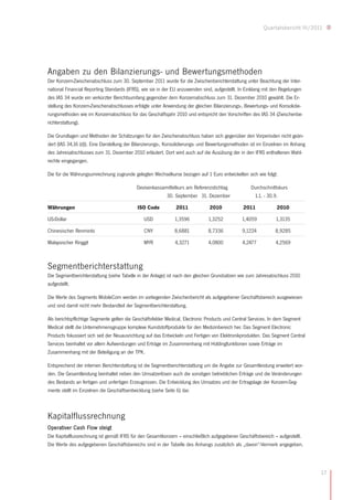 Quartalsbericht III/2011




Angaben zu den Bilanzierungs- und Bewertungsmethoden
Der Konzern-Zwischenabschluss zum 30. September 2011 wurde für die Zwischenberichterstattung unter Beachtung der Inter-
national Financial Reporting Standards (IFRS), wie sie in der EU anzuwenden sind, aufgestellt. In Einklang mit den Regelungen
des IAS 34 wurde ein verkürzter Berichtsumfang gegenüber dem Konzernabschluss zum 31. Dezember 2010 gewählt. Die Er-
stellung des Konzern-Zwischenabschlusses erfolgte unter Anwendung der gleichen Bilanzierungs-, Bewertungs- und Konsolidie-
rungsmethoden wie im Konzernabschluss für das Geschäftsjahr 2010 und entspricht den Vorschriften des IAS 34 (Zwischenbe-
richterstattung).

Die Grundlagen und Methoden der Schätzungen für den Zwischenabschluss haben sich gegenüber den Vorperioden nicht geän-
dert (IAS 34,16 (d)). Eine Darstellung der Bilanzierungs-, Konsolidierungs- und Bewertungsmethoden ist im Einzelnen im Anhang
des Jahresabschlusses zum 31. Dezember 2010 erläutert. Dort wird auch auf die Ausübung der in den IFRS enthaltenen Wahl-
rechte eingegangen.

Die für die Währungsumrechnung zugrunde gelegten Wechselkurse bezogen auf 1 Euro entwickelten sich wie folgt:

                                           Devisenkassamittelkurs am Referenzstichtag              Durchschnittskurs
                                                        30. September 31. Dezember                  1.1. - 30.9.

Währungen                                   ISO Code          2011             2010            2011             2010

US-Dollar                                      USD            1,3596          1,3252           1,4059          1,3135

Chinesischer Renminbi                          CNY            8,6881          8,7336           9,1224          8,9285

Malaysischer Ringgit                           MYR            4,3271          4,0800           4,2477          4,2569



Segmentberichterstattung
Die Segmentberichterstattung (siehe Tabelle in der Anlage) ist nach den gleichen Grundsätzen wie zum Jahresabschluss 2010
aufgestellt.

Die Werte des Segments MobileCom werden im vorliegenden Zwischenbericht als aufgegebener Geschäftsbereich ausgewiesen
und sind damit nicht mehr Bestandteil der Segmentberichterstattung.

Als berichtspflichtige Segmente gelten die Geschäftsfelder Medical, Electronic Products und Central Services. In dem Segment
Medical stellt die Unternehmensgruppe komplexe Kunststoffprodukte für den Medizinbereich her. Das Segment Electronic
Products fokussiert sich seit der Neuausrichtung auf das Entwickeln und Fertigen von Elektronikprodukten. Das Segment Central
Services beinhaltet vor allem Aufwendungen und Erträge im Zusammenhang mit Holdingfunktionen sowie Erträge im
Zusammenhang mit der Beteiligung an der TPK.

Entsprechend der internen Berichterstattung ist die Segmentberichterstattung um die Angabe zur Gesamtleistung erweitert wor-
den. Die Gesamtleistung beinhaltet neben den Umsatzerlösen auch die sonstigen betrieblichen Erträge und die Veränderungen
des Bestands an fertigen und unfertigen Erzeugnissen. Die Entwicklung des Umsatzes und der Ertragslage der Konzern-Seg-
mente stellt im Einzelnen die Geschäftsentwicklung (siehe Seite 6) dar.



Kapitalflussrechnung
Operativer Cash Flow steigt
Die Kapitalflussrechnung ist gemäß IFRS für den Gesamtkonzern – einschließlich aufgegebener Geschäftsbereich – aufgestellt.
Die Werte des aufgegebenen Geschäftsbereichs sind in der Tabelle des Anhangs zusätzlich als „davon“-Vermerk angegeben.




                                                                                                                                17
 