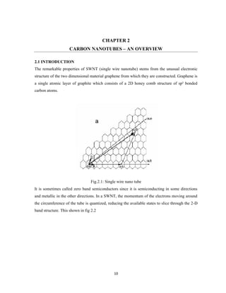 10
CHAPTER 2
CARBON NANOTUBES – AN OVERVIEW
2.1 INTRODUCTION
The remarkable properties of SWNT (single wire nanotube) stems from the unusual electronic
structure of the two dimensional material graphene from which they are constructed. Graphene is
a single atomic layer of graphite which consists of a 2D honey comb structure of sp² bonded
carbon atoms.
Fig.2.1: Single wire nano tube
It is sometimes called zero band semiconductors since it is semiconducting in some directions
and metallic in the other directions. In a SWNT, the momentum of the electrons moving around
the circumference of the tube is quantized, reducing the available states to slice through the 2-D
band structure. This shown in fig 2.2
 