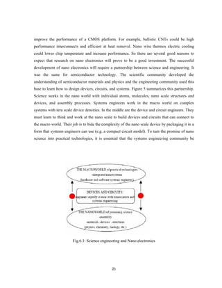 21
improve the performance of a CMOS platform. For example, ballistic CNTs could be high
performance interconnects and efficient at heat removal. Nano wire thermos electric cooling
could lower chip temperature and increase performance. So there are several good reasons to
expect that research on nano electronics will prove to be a good investment. The successful
development of nano electronics will require a partnership between science and engineering. It
was the same for semiconductor technology. The scientific community developed the
understanding of semiconductor materials and physics and the engineering community used this
base to learn how to design devices, circuits, and systems. Figure 5 summarizes this partnership.
Science works in the nano world with individual atoms, molecules, nano scale structures and
devices, and assembly processes. Systems engineers work in the macro world on complex
systems with tera scale device densities. In the middle are the device and circuit engineers. They
must learn to think and work at the nano scale to build devices and circuits that can connect to
the macro world. Their job is to hide the complexity of the nano scale device by packaging it in a
form that systems engineers can use (e.g. a compact circuit model). To turn the promise of nano
science into practical technologies, it is essential that the systems engineering community be
Fig.6.1: Science engineering and Nano electronics
 