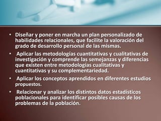 Diseñar y poner en marcha un plan personalizado de habilidades relacionales, que facilite la valoración del grado de desarrollo personal de las mismas. Aplicar las metodologías cuantitativas y cualitativas de investigación y comprende las semejanzas y diferencias que existen entre metodologías cualitativas y cuantitativas y su complementariedad. Aplicar los conceptos aprendidos en diferentes estudios propuestos. Relacionar y analizar los distintos datos estadísticos poblacionales para identificar posibles causas de los problemas de la población.