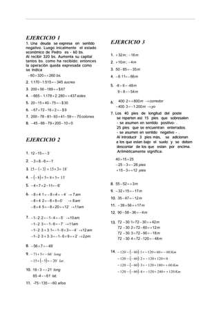 EJERCICIO 1
1. Una deuda se expresa en sentido1. Una deuda se expresa en sentido1. Una deuda se expresa en sentido1. Una deuda se expresa en sentido1. Una deuda se expresa en sentido
negativo. Luego inicalmente el estadonegativo. Luego inicalmente el estadonegativo. Luego inicalmente el estadonegativo. Luego inicalmente el estadonegativo. Luego inicalmente el estado
económico de Pedro es - 60 bs.económico de Pedro es - 60 bs.económico de Pedro es - 60 bs.económico de Pedro es - 60 bs.económico de Pedro es - 60 bs.
Al recibir 320 bs. Aumenta su capitalAl recibir 320 bs. Aumenta su capitalAl recibir 320 bs. Aumenta su capitalAl recibir 320 bs. Aumenta su capitalAl recibir 320 bs. Aumenta su capital
tantos bs. como ha recibido; entoncestantos bs. como ha recibido; entoncestantos bs. como ha recibido; entoncestantos bs. como ha recibido; entoncestantos bs. como ha recibido; entonces
la operaciòn queda expresada comola operaciòn queda expresada comola operaciòn queda expresada comola operaciòn queda expresada comola operaciòn queda expresada como
se indicase indicase indicase indicase indica
− + = +60 320 260 bs.
2.2.2.2.2. 1 170 1 515 345. .− = − sucres
3.3.3.3.3. 200 56 189 67+ − = + $
4.4.4.4.4. − − + = +665 1 178 2 280 437. . soles
5.5.5.5.5. 20 15 40 75 30− + − = − $
6.6.6.6.6. − + − + = −67 72 16 2 9$
7.7.7.7.7. 200 78 81 93 41 59 70− − − + − = − colones
8.8.8.8.8. − − − + − =45 66 79 200 10 0
EJERCICIO 2
1.1.1.1.1. 12 15 3− = − !
2.2.2.2.2. − + − = −3 8 6 1!
3.3.3.3.3. ( )15 3 15 3 18− − = + = !
4.4.4.4.4. ( )− − + = + =8 5 8 5 13!
5.5.5.5.5. − + + − = −4 7 2 11 6!
6.6.6.6.6. − + ⋅ = − + = − →
− + ⋅ = − + = →
− + ⋅ = − + = + →
8 4 1 8 4 4 7
8 4 2 8 8 0 8
8 4 5 8 20 12 11
!
!
!
am
am
am
7.7.7.7.7. − − ⋅ = − − = − →
− − ⋅ = − − = − →
− − ⋅ + ⋅ = − − + = − →
− − ⋅ + ⋅ = − − + = + →
1 2 2 1 4 5 10
1 2 3 1 6 7 11
1 2 3 3 1 1 6 3 4 12
1 2 3 3 3 1 6 9 2 2
!
!
!
!
am
am
am
pm
8.8.8.8.8. − + = −56 7 49!
9.9.9.9.9.
( )
− + = −
− + − = −
71 5 66
15 5 20
!
!
long
lat.
10.10.10.10.10. 18 3 21
65 4 61
+ =+
- =+
!
!
long
lat.
11.11.11.11.11. - + =+75 135 60 años
EJERCICIO 3
1.1.1.1.1. + −32 16m m;
2.2.2.2.2. + −10 4m m;
3.3.3.3.3. 50 85 35− = − m
4.4.4.4.4. − ⋅ = −6 11 66m
5.5.5.5.5. - × =-
× =+
8 6 48
9 6 54
m
m
6.6.6.6.6. 400 2 800
400 3 1 200
⋅ = + →
− ⋅ = − →
m corredor
m yo.
7. Los 40 pies de longitud del poste7. Los 40 pies de longitud del poste7. Los 40 pies de longitud del poste7. Los 40 pies de longitud del poste7. Los 40 pies de longitud del poste
se reparten asi: 15 pies que sobresalense reparten asi: 15 pies que sobresalense reparten asi: 15 pies que sobresalense reparten asi: 15 pies que sobresalense reparten asi: 15 pies que sobresalen
- se asumen en sentido positivo- .- se asumen en sentido positivo- .- se asumen en sentido positivo- .- se asumen en sentido positivo- .- se asumen en sentido positivo- .
25 pies que se encuentran enterrados.25 pies que se encuentran enterrados.25 pies que se encuentran enterrados.25 pies que se encuentran enterrados.25 pies que se encuentran enterrados.
- se asumen en sentido negativo - .- se asumen en sentido negativo - .- se asumen en sentido negativo - .- se asumen en sentido negativo - .- se asumen en sentido negativo - .
Al introducir 3 pies màs, se adicionanAl introducir 3 pies màs, se adicionanAl introducir 3 pies màs, se adicionanAl introducir 3 pies màs, se adicionanAl introducir 3 pies màs, se adicionan
a los que estan bajo el suelo y se debena los que estan bajo el suelo y se debena los que estan bajo el suelo y se debena los que estan bajo el suelo y se debena los que estan bajo el suelo y se deben
descontar de los que estan por encima.descontar de los que estan por encima.descontar de los que estan por encima.descontar de los que estan por encima.descontar de los que estan por encima.
Aritmèticamente significa:Aritmèticamente significa:Aritmèticamente significa:Aritmèticamente significa:Aritmèticamente significa:
40 15 25
25 3 28
15 3 12
= +
− − = −
+ − = +
pies
pies
8.8.8.8.8. 55 52 3− = + m
9.9.9.9.9. − + = −32 15 17m
10.10.10.10.10. 35 47 12− = − m
11.11.11.11.11. − + = +39 56 17m
12.12.12.12.12. 90 58 36 4− − = − m
13.13.13.13.13. 72 30 1 72 30 42
72 30 2 72 60 12
72 30 3 72 90 18
72 30 4 72 120 48
− ⋅ = − = +
− ⋅ = − = +
− ⋅ = − = −
− ⋅ = − = −
m
m
m
m
14.14.14.14.14. ( )
( )
( )
( )
− − − ⋅ = − + = −
− − − ⋅ = − + =
− − − ⋅ = − + = +
− − − ⋅ = − + = +
120 60 1 120 60 60
120 60 2 120 120 0
120 60 3 120 180 60
120 60 4 120 240 120
Km
Km
Km
 