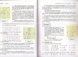 Algebra de Baldor