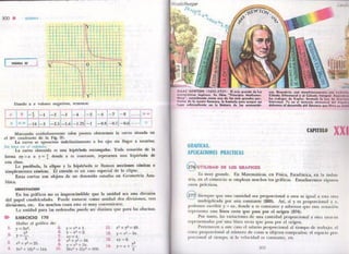 Algebra de Baldor