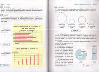 Algebra de Baldor