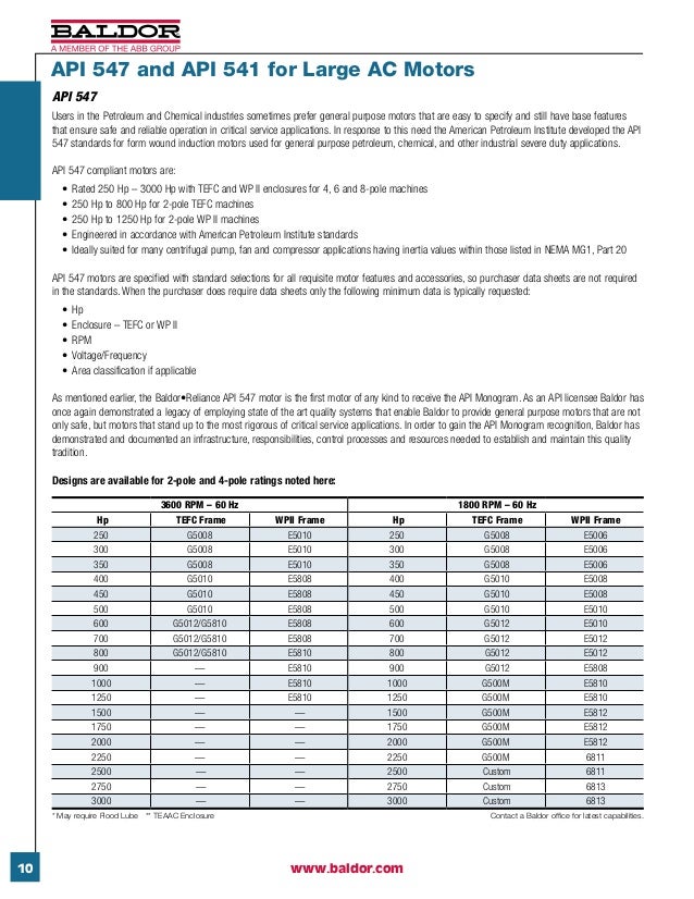 Baldor Motor Frame Size Chart