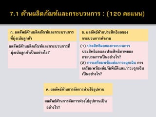 ก. ผลลัพธ์ด้านผลิตภัณฑ์และกระบวนการ
ที่มุ่งเน้นลูกค้า
ผลลัพธ์ด้านผลิตภัณฑ์และกระบวนการที่
มุ่งเน้นลูกค้าเป็นอย่างไร?
ค. ผลลัพธ์ด้านการจัดการห่วงโซ่อุปทาน
(1) ประสิทธิผลของกระบวนการ
ประสิทธิผลและประสิทธิภาพของ
กระบวนการเป็นอย่างไร?
(2) การเตรียมพร้อมต่อภาวะฉุกเฉิน การ
เตรียมพร้อมต่อภัยพิบัติและภาวะฉุกเฉิน
เป็นอย่างไร?
ข. ผลลัพธ์ด้านประสิทธิผลของ
กระบวนการทางาน
ผลลัพธ์ด้านการจัดการห่วงโซ่อุปทานเป็น
อย่างไร?
 