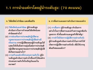 ก. วิสัยทัศน์ ค่านิยม และพันธกิจ
(1) วิสัยทัศน์และค่านิยม ผู้นาระดับสูง
ดาเนินการในการกาหนดวิสัยทัศน์และ
ค่านิยมอย่างไร?
(2) การส่งเสริมการประพฤติปฏิบัติตาม
กฎหมายและการประพฤติปฏิบัติอย่างมี
จริยธรรม การปฏิบัติตนของผู้นาระดับสูงได้
แสดงให้เห็นถึงความมุ่งมั่นต่อการประพฤติ
ปฏิบัติตามกฎหมายและการประพฤติปฏิบัติ
มีจริยธรรมอย่างไร?
(3) การสร้างองค์กรที่ประสบความสาเร็จ ผู้นา
ระดับสูงดาเนินการอย่างไรที่จะทาให้องค์กร
ประสบความสาเร็จในปัจจุบันและใน
อนาคต?
ข. การสื่อสารและผลการดาเนินการขององค์กร
(1) การสื่อสาร ผู้นาระดับสูง ดาเนินการ
อย่างไรในการสื่อสารและสร้างความผูกพันกับ
บุคลากร ทั่วทั้งองค์กรและลูกค้าที่สาคัญ?
(2) การทาให้เกิดการปฏิบัติการอย่างจริงจัง
ผู้นาระดับสูงดาเนินการอย่างไรในการทาให้
เกิดการปฏิบัติการอย่างจริงจัง เพื่อให้บรรลุ
พันธกิจขององค์กร?
 