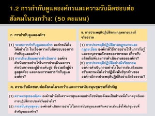ก. การกากับดูแลองค์กร
(1) ระบบการกากับดูแลองค์กร องค์กรมั่นใจ
ได้อย่างไร ในเรื่องความรับผิดชอบของการ
กากับดูแลองค์กร?
(2) การประเมินผลการดาเนินการ องค์กร
ดาเนินการอย่างไรในการประเมินผลการ
ดาเนินการของผู้นาระดับสูง ซึ่งรวมถึงผู้นา
สูงสุดด้วย และคณะกรรมการกากับดูแล
องค์กร?
ข. การประพฤติปฏิบัติตามกฎหมายและมี
จริยธรรม
(1) การประพฤติปฏิบัติตามกฎหมายและ
กฎระเบียบ องค์กรมีวิธีการอย่างไรในการรับรู้
และระบุความกังวลของสาธารณะ เกี่ยวกับ
ผลิตภัณฑ์และการดาเนินงานขององค์กร?
(2) การประพฤติปฏิบัติอย่างมีจริยธรรม
องค์กรดาเนินการอย่างไรในการส่งเสริมและ
สร้างความมั่นใจว่าปฏิสัมพันธ์ทุกด้านของ
องค์กรมีการประพฤติปฏิบัติอย่างมีจริยธรรม?
ค. ความรับผิดชอบต่อสังคมในวงกว้างและการสนับสนุนชุมชนที่สาคัญ
(1) ความผาสุกของสังคม องค์กรคานึงถึงความผาสุกและผลประโยชน์ของสังคมเป็นส่วนหนึ่งในกลยุทธ์และ
การปฏิบัติการประจาวันอย่างไร?
(2) การสนับสนุนชุมชน องค์กรดาเนินการอย่างไรในการสนับสนุนและสร้างความเข้มแข็งให้แก่ชุมชนที่
สาคัญขององค์กร?
 