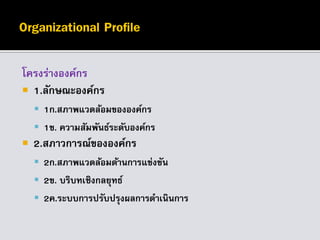 โครงร่างองค์กร
 1.ลักษณะองค์กร
 1ก.สภาพแวดล้อมขององค์กร
 1ข. ความสัมพันธ์ระดับองค์กร
 2.สภาวการณ์ขององค์กร
 2ก.สภาพแวดล้อมด้านการแข่งขัน
 2ข. บริบทเชิงกลยุทธ์
 2ค.ระบบการปรับปรุงผลการดาเนินการ
 
