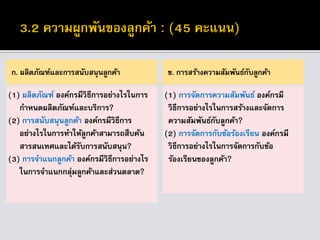 ก. ผลิตภัณฑ์และการสนับสนุนลูกค้า
(1) ผลิตภัณฑ์ องค์กรมีวิธีการอย่างไรในการ
กาหนดผลิตภัณฑ์และบริการ?
(2) การสนับสนุนลูกค้า องค์กรมีวิธีการ
อย่างไรในการทาให้ลูกค้าสามารถสืบค้น
สารสนเทศและได้รับการสนับสนุน?
(3) การจาแนกลูกค้า องค์กรมีวิธีการอย่างไร
ในการจาแนกกลุ่มลูกค้าและส่วนตลาด?
ข. การสร้างความสัมพันธ์กับลูกค้า
(1) การจัดการความสัมพันธ์ องค์กรมี
วิธีการอย่างไรในการสร้างและจัดการ
ความสัมพันธ์กับลูกค้า?
(2) การจัดการกับข้อร้องเรียน องค์กรมี
วิธีการอย่างไรในการจัดการกับข้อ
ร้องเรียนของลูกค้า?
 
