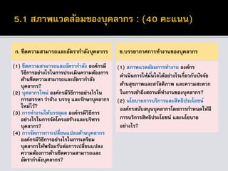 ก. ขีดความสามารถและอัตรากาลังบุคลากร
(1) ขีดความสามารถและอัตรากาลัง องค์กรมี
วิธีการอย่างไรในการประเมินความต้องการ
ด้านขีดความสามารถและอัตรากาลัง
บุคลากร?
(2) บุคลากรใหม่ องค์กรมีวิธีการอย่างไรใน
การสรรหา ว่าจ้าง บรรจุ และรักษาบุคลากร
ใหม่ไว้?
(3) การทางานให้บรรลุผล องค์กรมีวิธีการ
อย่างไรในการจัดโครงสร้างและบริหาร
บุคลากร?
(4) การจัดการการเปลี่ยนแปลงด้านบุคลากร
องค์กรมีวิธีการอย่างไรในการเตรียม
บุคลากรให้พร้อมรับต่อการเปลี่ยนแปลง
ความต้องการด้านขีดความสามารถและ
อัตรากาลังบุคลากร?
ข.บรรยากาศการทางานของบุคลากร
(1) สภาพแวดล้อมการทางาน องค์กร
ดาเนินการให้มั่นใจได้อย่างไรเกี่ยวกับปัจจัย
ด้านสุขภาพและสวัสดิภาพ และความสะดวก
ในการเข้าถึงสถานที่ทางานของบุคลากร?
(2) นโยบายการบริการและสิทธิประโยชน์
องค์กรสนับสนุนบุคลากรโดยการกาหนดให้มี
การบริการสิทธิประโยชน์ และนโยบาย
อย่างไร?
 