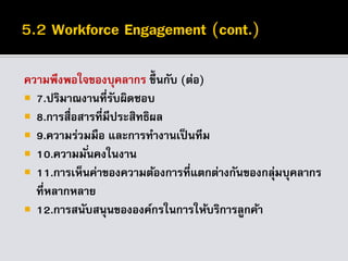 ความพึงพอใจของบุคลากร ขึ้นกับ (ต่อ)
 7.ปริมาณงานที่รับผิดชอบ
 8.การสื่อสารที่มีประสิทธิผล
 9.ความร่วมมือ และการทางานเป็นทีม
 10.ความมั่นคงในงาน
 11.การเห็นค่าของความต้องการที่แตกต่างกันของกลุ่มบุคลากร
ที่หลากหลาย
 12.การสนับสนุนขององค์กรในการให้บริการลูกค้า
 