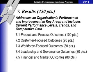 Baldrige Performance Excellence Program   2011

7. Results (450 pts.)
Addresses an Organization’s Performance
and Improvement in Key Areas and Includes
Current Performance Levels, Trends, and
Comparative Data
7.1 Product and Process Outcomes (100 pts.)
7.2 Customer-Focused Outcomes (90 pts.)
7.3 Workforce-Focused Outcomes (80 pts.)
7.4 Leadership and Governance Outcomes (80 pts.)
7.5 Financial and Market Outcomes (80 pts.)
 