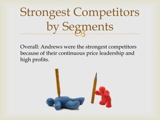 Strongest Competitors
     by Segments
          
Overall: Andrews were the strongest competitors
because of their continuous price leadership and
high profits.
 