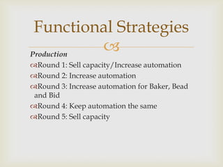 Functional Strategies
Production
           
Round 1: Sell capacity/Increase automation
Round 2: Increase automation
Round 3: Increase automation for Baker, Bead
 and Bid
Round 4: Keep automation the same
Round 5: Sell capacity
 