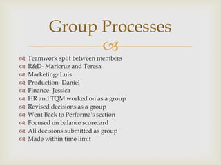 Group Processes
                
   Teamwork split between members
   R&D- Maricruz and Teresa
   Marketing- Luis
   Production- Daniel
   Finance- Jessica
   HR and TQM worked on as a group
   Revised decisions as a group
   Went Back to Performa's section
   Focused on balance scorecard
   All decisions submitted as group
   Made within time limit
 