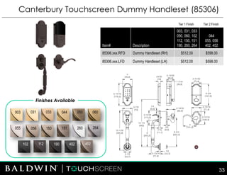 Canterbury Touchscreen Dummy Handleset (85306)
Finishes Available
003 033 044
055 260150
112 190 402102
264
031 050
151
060
452
056
Item# Description
003, 031, 033
050, 060, 102
112, 150, 151
190, 260, 264
044
055, 056
402, 452
85306.xxx.RFD Dummy Handleset (RH) $512.00 $598.00
85306.xxx.LFD Dummy Handleset (LH) $512.00 $598.00
Tier 1 Finish Tier 2 Finish
33
 