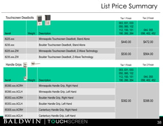 List Price Summary
Item# Weight Description
003, 031, 033
050, 060, 102
112, 150, 151
190, 260, 264
044, 055
056, 402, 452
8225.xxx Minneapolis Touchscreen Deadbolt, Stand Alone
$440.00 $472.00
8235.xxx Boulder Touchscreen Deadbolt, Stand Alone
8225.xxx.ZW Minneapolis Touchscreen Deadbolt, Z-Wave Technology
$530.00 $564.00
8235.xxx.ZW Boulder Touchscreen Deadbolt, Z-Wave Technology
Tier 1 Finish Tier 2 FinishTouchscreen Deadbolts
Item# Weight Description
003, 031, 033
050, 060, 102
112, 150, 151
190, 260, 264
044, 055
056, 402, 452
85390.xxx.ACRH Minneapolis Handle Grip, Right Hand
$382.00 $398.00
85390.xxx.ACLH Minneapolis Handle Grip, Left Hand
85353.xxx.ACRH Boulder Handle Grip, Right Hand
85353.xxx.ACLH Boulder Handle Grip, Left Hand
85305.xxx.ACRH Canterbury Handle Grip, Right Hand
85303.xxx.ACLH Canterbury Handle Grip, Left Hand
Handle Grips Tier 1 Finish Tier 2 Finish
38
 