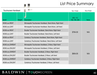 List Price Summary
Item# Weight Description
003, 112
150, 190, 260 None
85393.xxx.RENT Minneapolis Touchscreen Handleset, Stand Alone, Right Hand
$764.00 N/A
85393.xxx.LENT Minneapolis Touchscreen Handleset, Stand Alone, Left Hand
85358.xxx.RENT Boulder Touchscreen Handleset, Stand Alone, Right Hand
85358.xxx.LENT Boulder Touchscreen Handleset, Stand Alone, Left Hand
85306.xxx.RENT Cantebury Touchscreen Handleset, Stand Alone, Right Hand
85306.xxx.LENT Canterbury Touchscreen Handleset, Stand Alone, Left Hand
85393.xxx.ZWRENT Minneapolis Touchscreen Handleset, Z-Wave, Right Hand
$854.00 N/A
85393.xxx.ZWLENT Minneapolis Touchscreen Handleset, Z-Wave, Left Hand
85358.xxx.ZWRENT Boulder Touchscreen Handleset, Z-Wave, Right Hand
85358.xxx.ZWLENT Boulder Touchscreen Handleset, Z-Wave, Left Hand
85306.xxx.ZWRENT Cantebury Touchscreen Handleset, Z-Wave, Right Hand
85306.xxx.ZWLENT Canterbury Touchscreen Handleset, Z-Wave, Left Hand
Tier 1 Finish Tier 2 FinishTouchscreen Handleset
40
 