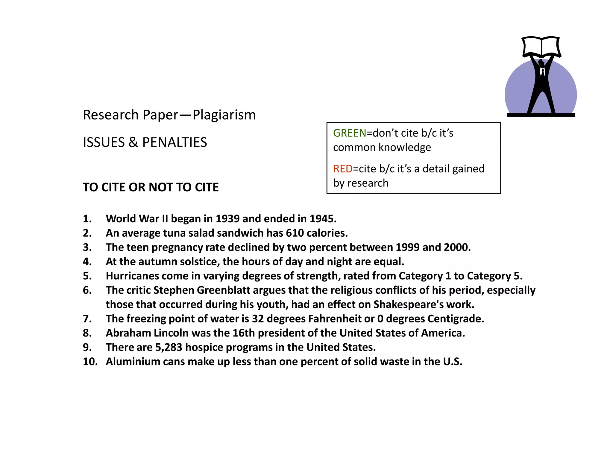 Research Paper—Plagiarism
                                                    GREEN=don’t cite b/c it’s
ISSUES & PENALTIES                                  common knowledge
                                                    RED=cite b/c it’s a detail gained
TO CITE OR NOT TO CITE                              by research

1.  World War II began in 1939 and ended in 1945.
2.  An average tuna salad sandwich has 610 calories.
3.  The teen pregnancy rate declined by two percent between 1999 and 2000.
4.  At the autumn solstice, the hours of day and night are equal.
5.  Hurricanes come in varying degrees of strength, rated from Category 1 to Category 5.
6.  The critic Stephen Greenblatt argues that the religious conflicts of his period, especially
    those that occurred during his youth, had an effect on Shakespeare's work.
7. The freezing point of water is 32 degrees Fahrenheit or 0 degrees Centigrade.
8. Abraham Lincoln was the 16th president of the United States of America.
9. There are 5,283 hospice programs in the United States.
10. Aluminium cans make up less than one percent of solid waste in the U.S.
 