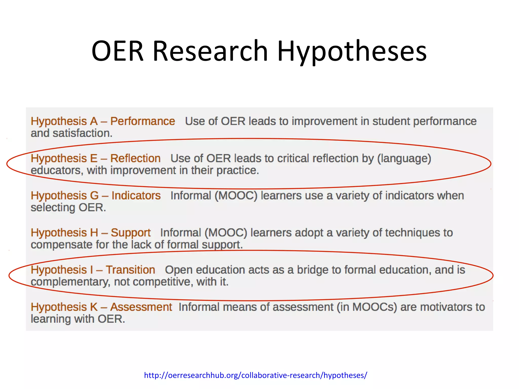 OER Research Hypotheses
http://oerresearchhub.org/collaborative-research/hypotheses/
 