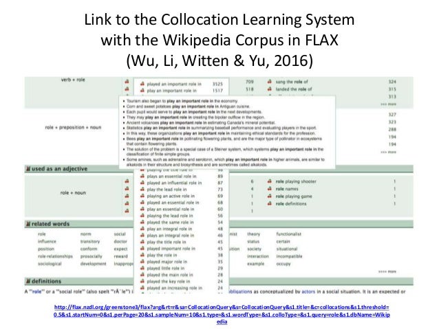 Phd dissertations online british library