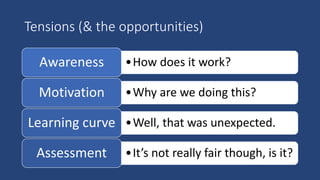 Tensions (& the opportunities)
•How does it work?
Awareness
•Why are we doing this?
Motivation
•Well, that was unexpected.
Learning curve
•It’s not really fair though, is it?
Assessment
 