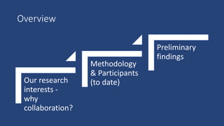 Overview
Our research
interests -
why
collaboration?
Methodology
& Participants
(to date)
Preliminary
findings
 