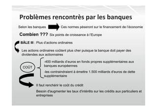 Problèmes rencontrès par les banques
Selon les banques            Ces normes pèseront sur le financement de l’économie

Combien ???          Six points de croissance à l’Europe

 BÂLE III : Plus d’actions ordinaires

  Les actions ordinaires coûtent plus cher puisque la banque doit payer des
  dividendes aux actionnaires

                 -400 milliards d’euros en fonds propres supplémentaires aux
  COÛT           banques européennes
                 -les contraindraient à émettre 1.500 milliards d'euros de dette
                 supplémentaire

           Il faut renchérir le coût du crédit
           Besoin d'augmenter les taux d'intérêts sur les crédits aux particuliers et
           entreprises
 