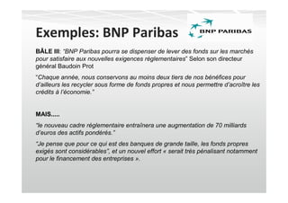 Exemples: BNP Paribas
BÂLE III: “BNP Paribas pourra se dispenser de lever des fonds sur les marchés
pour satisfaire aux nouvelles exigences réglementaires” Selon son directeur
général Baudoin Prot
“Chaque année, nous conservons au moins deux tiers de nos bénéfices pour
d’ailleurs les recycler sous forme de fonds propres et nous permettre d’acroître les
crédits à l’économie.”


MAIS.....
“le nouveau cadre réglementaire entraînera une augmentation de 70 milliards
d’euros des actifs pondérés.”
“Je pense que pour ce qui est des banques de grande taille, les fonds propres
exigés sont considérables”, et un nouvel effort « serait très pénalisant notamment
pour le financement des entreprises ».
 