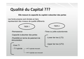 Qualité du Capital ???
             Elle mesure la capacité du capital à absorber des pertes

Les fonds propres sont divisés en tiers
représentant des niveaux de qualité différents:

                     TIER 1                                   TIER 2


    -Permanence                                    -Titres ou prêts subordonnés
    -Capacité à absorber des pertes
    -Flexibilité en terme de paiement de             -Lower tier two (LT2)
    rémuneration

                                                     -Upper tier two (UT2)
      -Core T1
      - T1 hybride       T1 hybride innovant

                         T1 hybride non innovant
 