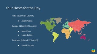 Your Hosts for the Day
India (10am IST Launch)
● Ayan Pahwa
Europe (10am CET Launch)
● Marc Pous
● Lizzie Epton
Americas (10am PST launch)
● David Tischler
 