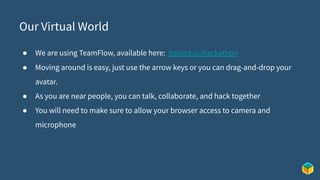 Our Virtual World
● We are using TeamFlow, available here: balena.io/hackathon
● Moving around is easy, just use the arrow keys or you can drag-and-drop your
avatar.
● As you are near people, you can talk, collaborate, and hack together
● You will need to make sure to allow your browser access to camera and
microphone
 