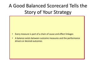 Balence Score Card Safety | PPTX