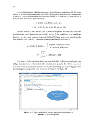 26
La resolución de esta relación se encuentra desarrollada en los códigos, dR_d0, g.m e
integra.m, presentados anteriormente en la tabla 2 y cuya programación puede observarse en
el anexo B. Lo que principalmente realizan estos códigos es la iteración y el desarrollo de la
relación entre deflexiones para valores de:
r, desde 0 hasta 260 cm cada 1 cm
𝐿𝐿𝑜𝑜, de [10, 20, 30, 40, 50, 60, 70, 80, 90, 100]
De esta manera se hace posible tejer el primer nomograma. Se debe tener en cuenta
que la relación en sí, depende de las variables 𝜇𝜇0, 𝑎𝑎 y
ℎ
𝐿𝐿𝑜𝑜
. La variable 𝜇𝜇0 es el módulo de
Poisson y su valor puede variar en el rango de [0.40-0.50], la variable 𝑎𝑎 es el radio de huella,
éste se detalla en el capítulo 3 y su valor se obtiene por la siguiente ecuación:
𝑎𝑎 = 𝑅𝑅𝑅𝑅𝑅𝑅𝑅𝑅𝑅𝑅 𝑑𝑑𝑑𝑑 ℎ𝑢𝑢𝑢𝑢𝑢𝑢𝑢𝑢𝑢𝑢 = �
𝐶𝐶𝐶𝐶𝐶𝐶𝐶𝐶𝐶𝐶 𝑒𝑒𝑒𝑒 𝑐𝑐𝑐𝑐𝑐𝑐𝑐𝑐 𝑙𝑙𝑙𝑙𝑙𝑙𝑙𝑙𝑙𝑙𝑙𝑙 𝑑𝑑𝑑𝑑𝑑𝑑𝑑𝑑𝑑𝑑
𝜋𝜋 ∗ 𝑝𝑝𝑝𝑝𝑝𝑝𝑝𝑝𝑝𝑝𝑝𝑝𝑝𝑝 𝑑𝑑𝑑𝑑 𝑙𝑙𝑙𝑙𝑙𝑙𝑙𝑙𝑙𝑙𝑙𝑙𝑙𝑙
𝑎𝑎 = �
𝑃𝑃
𝜋𝜋 ∗ 𝑝𝑝
… … (𝐸𝐸𝐸𝐸𝐸𝐸𝐸𝐸𝐸𝐸𝐸𝐸ó𝑛𝑛 21)
Los valores de las variables tienen que estar definidos en la programación de cada
código antes de iniciar su funcionamiento. Entonces solo quedaría dar valores a
ℎ
𝐿𝐿𝑜𝑜
, es por
este motivo que dicho valor se convierte en un dato de entrada y que en el código principal
de entrada para nomograma 1 tiene el nombre de “factor”. Ver figura 12.
Figura 12. Código principal de entrada nomograma 1-principal.m.
Fuente: Elaboración propia.
Ingresar un valor
para
ℎ
𝐿𝐿𝑜𝑜
 