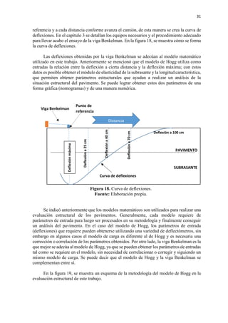 31
referencia y a cada distancia conforme avanza el camión, de esta manera se crea la curva de
deflexiones. En el capítulo 3 se detallan los equipos necesarios y el procedimiento adecuado
para llevar acabo el ensayo de la viga Benkelman. En la figura 18, se muestra cómo se forma
la curva de deflexiones.
Las deflexiones obtenidas por la viga Benkelman se adecúan al modelo matemático
utilizado en este trabajo. Anteriormente se mencionó que el modelo de Hogg utiliza como
entradas la relación entre la deflexión a cierta distancia y la deflexión máxima; con estos
datos es posible obtener el módulo de elasticidad de la subrasante y la longitud característica,
que permiten obtener parámetros estructurales que ayudan a realizar un análisis de la
situación estructural del pavimento. Se puede lograr obtener estos dos parámetros de una
forma gráfica (nomogramas) y de una manera numérica.
Figura 18. Curva de deflexiones.
Fuente: Elaboración propia.
Se indicó anteriormente que los modelos matemáticos son utilizados para realizar una
evaluación estructural de los pavimentos. Generalmente, cada modelo requiere de
parámetros de entrada para luego ser procesados en su metodología y finalmente conseguir
un análisis del pavimento. En el caso del modelo de Hogg, los parámetros de entrada
(deflexiones) que requiere pueden obtenerse utilizando una variedad de deflectómetros, sin
embargo en algunos casos el modelo de carga es diferente al de Hogg y es necesaria una
corrección o correlación de los parámetros obtenidos. Por otro lado, la viga Benkelman es la
que mejor se adecúa al modelo de Hogg, ya que se pueden obtener los parámetros de entradas
tal como se requiere en el modelo, sin necesidad de correlacionar o corregir y siguiendo un
mismo modelo de carga. Se puede decir que el modelo de Hogg y la viga Benkelman se
complementan entre sí.
En la figura 19, se muestra un esquema de la metodología del modelo de Hogg en la
evaluación estructural de este trabajo.
PAVIMENTO
SUBRASANTE
Punto de
referencia
Deflexiónmáxima
Deflexióna25cm
Deflexióna40cm
Viga Benkelman
Deflexióna70cm
Distancia
Curva de deflexiones
Deflexión a 100 cm
 