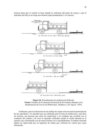 39
lecturas hasta que el camión se haya alejado lo suficiente del punto de ensayo y que el
indicador del dial ya no tenga movimiento (aproximadamente 5 a 6 metros).
Figura 24. Procedimiento de medición de deflexión.
Fuente: Estudios de Evaluación Estructural de Pavimentos Basados en la
Interpretación de Curvas de Deflexiones. (Hoffman y Del Águila, 1985).
Finalmente, para la realización de este trabajo de campo será necesaria la participación
de tres operadores. Un operador que sea calificado para la toma de mediciones y que dicte
las lecturas, una persona que anote las mediciones y un ayudante que coordine con el
conductor del camión y de aviso al operador calificado cuando la varilla adosada en el
camión vaya coincidiendo con las marcas hechas en la viga Benkelman. El trabajo realizado
deberá ser supervisado por un ingeniero de campo que verificará los valores que vayan
obteniendo.
 