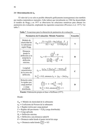 46
3.5 Determinación de 𝑳𝑳𝟎𝟎
El valor de Lo no solo es posible obtenerlo gráficamente (nomogramas) sino también
por medios matemáticos manuales. Cabe indicar que inicialmente en 1944 fue desarrollado
el modelo de Hogg y en 1977 se obtuvieron las soluciones numéricas para obtener los
parámetros de evaluación, empleando las siguientes ecuaciones (Wiseman et al, 1977). Ver
tabla 7.
Tabla 7. Ecuaciones para la obtención de parámetros de evaluación.
Parámetros de Evaluación- Método Numérico Ecuación
Módulo de
elasticidad de
la subrasante
según Hogg.
𝐸𝐸𝑠𝑠𝑠𝑠 = 𝐼𝐼
(1 + 𝑢𝑢0)(3 − 4𝑢𝑢0)
2(1 − 𝑢𝑢0)
�
𝑆𝑆0
𝑆𝑆
� �
𝑃𝑃
𝐷𝐷0 𝑥𝑥𝐿𝐿0
� A
Distancia
donde la
deflexión es la
mitad de la
deflexión
máxima.
𝑟𝑟50 = 𝑅𝑅
�
1
𝛼𝛼
�
1
𝛽𝛽
− 𝐵𝐵
�
1
𝛼𝛼
�
𝐷𝐷0
𝐷𝐷𝑅𝑅
− 1��
1
𝛽𝛽
− 𝐵𝐵
) B
Longitud
característica
de la curva de
deflexión.
𝐿𝐿0 =
𝑦𝑦𝑂𝑂 𝑟𝑟50 + [(𝑦𝑦0 𝑟𝑟50)2
− 4𝑚𝑚𝑚𝑚𝑟𝑟50]
1
2
2
Si
𝐴𝐴
𝐿𝐿 𝑂𝑂
< 0.2, entonces 𝐿𝐿0 = (𝑦𝑦𝑂𝑂 − 2𝑚𝑚)𝑟𝑟50
C
Relación entre
la rigidez por
carga puntual
y carga
distribuida.
�
𝑆𝑆0
𝑆𝑆
� = 1 − 𝑚𝑚� �
𝐴𝐴
𝐿𝐿0
− 0.1�
Si
𝐴𝐴
𝐿𝐿 𝑂𝑂
< 0.2, entonces�
𝑆𝑆0
𝑆𝑆
� = 1
D
Fuente: Elaboración propia en base a Hoffman (1977).
Donde:
𝐸𝐸𝑠𝑠𝑠𝑠 = Módulo de elasticidad de la subrasante
𝑢𝑢0 = Coeficiente de Poisson de la subrasante
𝑆𝑆0 = Rigidez teórica por carga puntual
𝑆𝑆 = Rigidez del pavimento = 𝑃𝑃/𝐷𝐷0 (carga distribuida)
𝑃𝑃 = Carga aplicada
𝐷𝐷0 = Deflexión máxima
𝐷𝐷𝑅𝑅 = Deflexión a una distancia radial R
𝑅𝑅 = Distancia radial desde el punto inicial de carga
𝑟𝑟50 = Distancia radial donde �
𝐷𝐷 𝑅𝑅
𝐷𝐷𝑜𝑜
� = 0.5
 