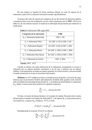 51
De esta manera se lograría de forma numérica obtener un valor de soporte de la
subrasante a partir de la evaluación estructural usando viga Benkelman.
El alcance del valor de soporte por cualquiera de sus dos formas de obtención (gráfica
o numérica) tiene como fin compararse con los valores propuestos por el MTC (2014) (ver
tabla 9) y de esta manera conocer el estado de la subrasante del pavimento por medio de su
calificación.
Tabla 9. Calificación CBR según MTC
Categorías de la subrasante CBR
𝑆𝑆0 = Subrasante Inadecuada 𝐶𝐶𝐶𝐶𝐶𝐶 < 3%
𝑆𝑆1 = Subrasante Pobre 𝐷𝐷𝐷𝐷 𝐶𝐶𝐶𝐶𝐶𝐶 ≥ 3% 𝐴𝐴 𝐶𝐶𝐶𝐶𝐶𝐶 < 6%
𝑆𝑆2 = Subrasante Regular 𝐷𝐷𝐷𝐷 𝐶𝐶𝐶𝐶𝐶𝐶 ≥ 6% 𝐴𝐴 𝐶𝐶𝐶𝐶𝐶𝐶 < 10%
𝑆𝑆3 = Subrasante Buena 𝐷𝐷𝐷𝐷 𝐶𝐶𝐶𝐶𝐶𝐶 ≥ 10% 𝐴𝐴 𝐶𝐶𝐶𝐶𝐶𝐶 < 20%
𝑆𝑆4 = Subrasante Muy Buena 𝐷𝐷𝐷𝐷 𝐶𝐶𝐶𝐶𝐶𝐶 ≥ 20% 𝐴𝐴 𝐶𝐶𝐶𝐶𝐶𝐶 < 30%
𝑆𝑆5 = Subrasante Excelente 𝐶𝐶𝐶𝐶𝐶𝐶 ≥ 30%
Fuente: MTC, 2014.
Cuando se obtiene una mala calificación de la subrasante, normalmente se recurre a
reforzarla con un espesor granular, reconstruir o en tal caso a reforzar con un espesor
asfáltico. Frecuentemente se asigna un espesor granular sin criterio técnico y desconociendo
el estado estructural en el que se encuentra el pavimento.
Hoffman en 1977 estableció en base a consideraciones de diseño y a la teoría de capas
elásticas que un pavimento flexible adecuadamente diseñado debe guardar cierta relación
entre el módulo de elasticidad del pavimento 𝐸𝐸𝑃𝑃 y el módulo de elasticidad de su subrasante
𝐸𝐸𝑠𝑠𝑠𝑠, dando a conocer para fines prácticos la siguiente expresión:
𝐸𝐸𝑃𝑃
𝐸𝐸𝑠𝑠𝑠𝑠
= 3 … . . (𝐸𝐸𝐸𝐸𝐸𝐸𝐸𝐸𝐸𝐸𝐸𝐸ó𝑛𝑛 29)
En base a la teoría de placas-láminas y al concepto de rigidez flexional entre la placa
del pavimento evaluado con módulo de elasticidad 𝐸𝐸∗
y de espesor 𝐻𝐻𝐶𝐶 y el pavimento nuevo
con módulo 𝐸𝐸𝑃𝑃 y espesor 𝐻𝐻𝑒𝑒𝑒𝑒 (Hoffman, 1977), se tiene:
𝐸𝐸∗(𝐻𝐻𝐻𝐻)3
= 𝐸𝐸𝑃𝑃�𝐻𝐻𝑒𝑒𝑒𝑒�
3
… . (𝐸𝐸𝐸𝐸𝐸𝐸𝐸𝐸𝐸𝐸𝐸𝐸ó𝑛𝑛 30)
Reemplazando la ecuación 30 en 29, se obtiene:
𝐻𝐻𝑒𝑒𝑒𝑒
𝐻𝐻𝐶𝐶
= �
1
3
∗
𝐸𝐸∗
𝐸𝐸𝑠𝑠𝑠𝑠
�
1
3
… . . (𝐸𝐸𝐸𝐸𝐸𝐸𝐸𝐸𝐸𝐸𝐸𝐸ó𝑛𝑛 31)
 