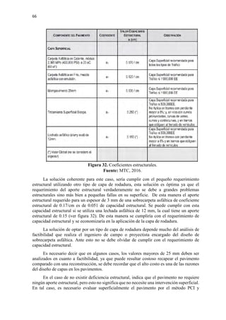 66
Figura 32. Coeficientes estructurales.
Fuente: MTC, 2016.
La solución coherente para este caso, sería cumplir con el pequeño requerimiento
estructural utilizando otro tipo de capa de rodadura, esta solución es óptima ya que el
requerimiento del aporte estructural verdaderamente no se debe a grandes problemas
estructurales sino más bien a pequeñas fallas en su superficie. De esta manera el aporte
estructural requerido para un espesor de 3 mm de una sobrecarpeta asfáltica de coeficiente
estructural de 0.17/cm es de 0.051 de capacidad estructural. Se puede cumplir con esta
capacidad estructural si se utiliza una lechada asfáltica de 12 mm, la cual tiene un aporte
estructural de 0.15 (ver figura 32). De esta manera se cumpliría con el requerimiento de
capacidad estructural y se economizaría en la aplicación de la capa de rodadura.
La solución de optar por un tipo de capa de rodadura depende mucho del análisis de
factibilidad que realiza el ingeniero de campo o proyectista encargado del diseño de
sobrecarpeta asfáltica. Ante esto no se debe olvidar de cumplir con el requerimiento de
capacidad estructural.
Es necesario decir que en algunos casos, los valores mayores de 25 mm deben ser
analizados en cuanto a factibilidad, ya que puede resultar costoso recapear el pavimento
comparado con una reconstrucción, se debe recordar que el alto costo es una de las razones
del diseño de capas en los pavimentos.
En el caso de no existir deficiencia estructural, indica que el pavimento no requiere
ningún aporte estructural, pero esto no significa que no necesite una intervención superficial.
En tal caso, es necesario evaluar superficialmente el pavimento por el método PCI y
 