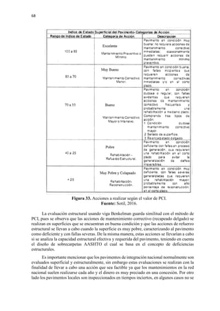 68
Figura 33. Acciones a realizar según el valor de PCI.
Fuente: Sotil, 2016.
La evaluación estructural usando viga Benkelman guarda similitud con el método de
PCI, pues se observa que las acciones de mantenimiento correctivo (recapeado delgado) se
realizan en superficies que se encuentran en buena condición y que las acciones de refuerzo
estructural se llevan a cabo cuando la superficie es muy pobre, caracterizando al pavimento
como deficiente y con fallas severas. De la misma manera, estas acciones se llevarían a cabo
si se analiza la capacidad estructural efectiva y requerida del pavimento, teniendo en cuenta
el diseño de sobrecarpetas AASHTO el cual se basa en el concepto de deficiencias
estructurales.
Es importante mencionar que los pavimentos de integración nacional normalmente son
evaluados superficial y estructuralmente, sin embargo estas evaluaciones se realizan con la
finalidad de llevar a cabo una acción que sea factible ya que los mantenimientos en la red
nacional suelen realizarse cada año y el dinero es muy preciado en una concesión. Por otro
lado los pavimentos locales son inspeccionados en tiempos inciertos, en algunos casos no se
 