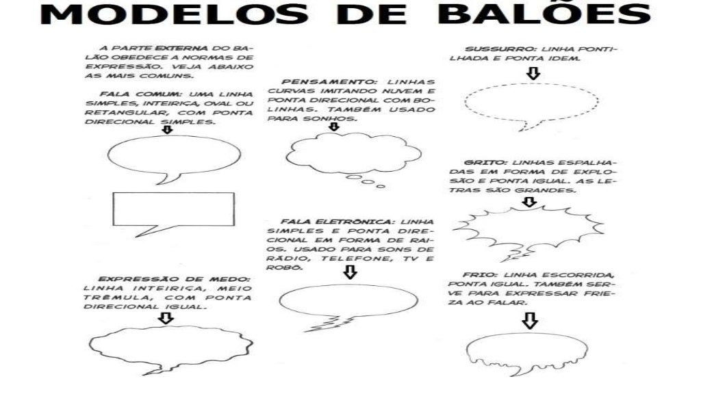 Balões das histórias em quadrinhos