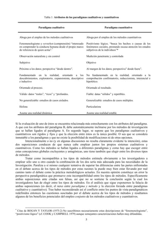 5
Tabla 1: Atributos de los paradigmas cualitativos y cuantitativos
Paradigma cualitativo Paradigma cuantitativo
Aboga por el empleo de los métodos cualitativos Aboga por el empleo de los métodos cuantitativos
Fenomenologismo y verstehen (comprensión) “interesado
en comprender la conducta humana desde el propio marco
de referencia de quien actúa”.*
Positivismo lógico; “busca los hechos o causas de los
fenómenos sociales, prestando escasa atención los estados
subjetivos de la individuos”*
Observación naturalista y sin control Medición penetrante y controlada
Subjetivo Objetivo
Próximo a los datos; perspectiva “desde dentro”. Al margen de los datos; perspectiva” desde fuera”.
Fundamentado en la realidad, orientado a los
descubrimientos, exploratorio, expansionista, descriptivo
e inductivo
No fundamentado en la realidad, orientado a la
comprobación confirmatorio, reduccionista, interencial e
hipotético.
Orientado al proceso. Orientado al resultado.
Válido: datos “reales”, “ricos” y “profundos. Fiable: datas “sólidos” y repetibles.
No generalizable: estudios de casos aislados. Generalizable: estudios de casos múltiples.
Holista Particularista
Asume una realidad dinámica Asume una realidad estable
Si la evaluación de uno de éstos se encuentra relacionada más estrechamente con los atributos del paradigma.
A que con los atributos del paradigma B, debe automáticamente inclinarse por los métodos de investigación
que se hallan ligados al paradigma A. En segundo lugar, se supone que los paradigmas cualitativos y
cuantitativos son rígidos y fijos y que la elección entre éstos es la única posible. O sea que se considera
inmutable a los paradigmas y que no existe la posibilidad de modificaciones ni de otras opciones.
Intencionalmente o no (y en algunas discusiones no resulta claramente evidente la intención), estas
dos suposiciones conducen de que nunca cabe emplear juntos los propios sistemas cualitativos y
cuantitativos. Como los métodos se hallan ligados a diferentes paradigmas y como hay que escoger entre
estas concepciones globales excluyentes y antagónicas, uno tiene también que elegir entre los diversos tipos
de métodos.
Tratar como incompatibles a los tipos de métodos estimula obviamente a los investigadores a
emplear sólo uno u otro cuando la combinación de los dos sería más adecuada para las necesidades de la
Investigación. Paraliza a si mismo cualquier tentativa de superar las diferencias entre las partes enfrentadas
en el debate acerca de los tipos de métodos por estas razones la puede muy bien estar llevando por mal
camino tanto el debate como la práctica metodológicos actuales. En nuestra opinión constituye un error la
perspectiva paradigmática que promueve esta incompatibilidad entre los tipos de métodos. Específicamente
ambas suposiciones ante citadas son falsas, así que no se sostiene la conclusión según la cual los
investigadores han de elegir entre los tipos de métodos. En el análisis que sigue exponernos la falacia de
ambas suposiciones (es decir, el nexo entre paradigma y método y la elección forzada entre paradigmas
cualitativo y cuantitativo). Tras haber reconsiderado así el conflicto entre los puntos de vista paradigmáticos
redefinidos entonces las cuestiones suscitadas por el debate acerca de los tipos de métodos y resaltamos
algunos de los beneficios potenciales del empleo conjunto de los métodos cualitativos y cuantitativos.
*
Citas de BOGAN Y TAYLOR (1975:2) No suscribimos necesariamente estas descripciones de “fenomenologismo”,
“positivismo lógico” (cf. COOK y CAMPBELL 1979) aunque semejantes caracterizaciones hallen muy difundidas.
 