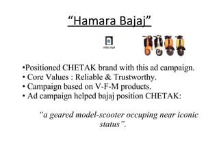 “ Hamara Bajaj” Positioned CHETAK brand with this ad campaign. Core Values : Reliable & Trustworthy. Campaign based on V-F-M products. Ad campaign helped bajaj position CHETAK: “ a geared model-scooter occuping near iconic status”. 