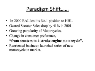 Paradigm Shift…… In 2000 BAL lost its No.1 position to HHL. Geared Scooter Sales drop by 41% in 2001. Growing popularity of Motorcycles. Change in consumer preference, “ from scooters to 4-stroke engine motorcycle”. Reoriented business: launched series of new motorcycle in market. 
