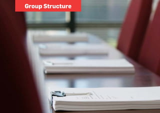 Group Structure
 