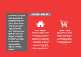 our businessBalfin Group is continually
in a process of growth, in
terms of operations and
geographically. Currently
Balfin Group is active in
Albania, Austria, Kosovo,
Macedonia, Montenegro,
Serbia, Italy and Dubai.
The Group manages
activities such as real
estate development, retail,
design and construction
of residential buildings,
providing the necessary
logistics and services to
businesses, development
of retail networks,
mineral industry,
telecommunication,
consumers financing
and consumer loyalty
programs. 
Real Estate
 Activities and projects of Balfin
Group in real estate propose
construction and management
of environments for living,
business, commercial activities
or industrial areas. Balfin Group
has constructed over 296’060
m2
gross space for housing,
commerce and upbringing
office; over 142’700 m2
in
shopping centers; 200’000 m2
of logistic and industrial park.
Retail Trade
Balfin Group is the pioneer
of retail chains in Albania by
proposing to the customers
quality products and best
brands at the affordable
prices. Retail trade activities
are concentrated in two main
groups: Electronics and
Fashion.
 